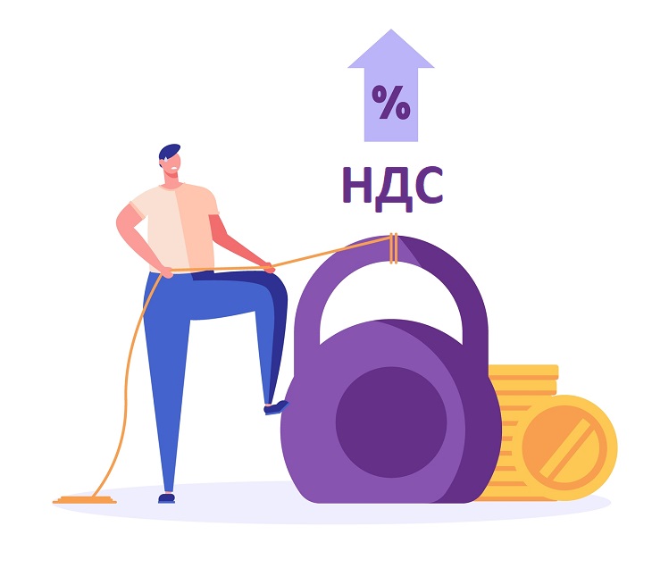 Порядок возмещения НДС из бюджета Порядок возмещения НДС из бюджета